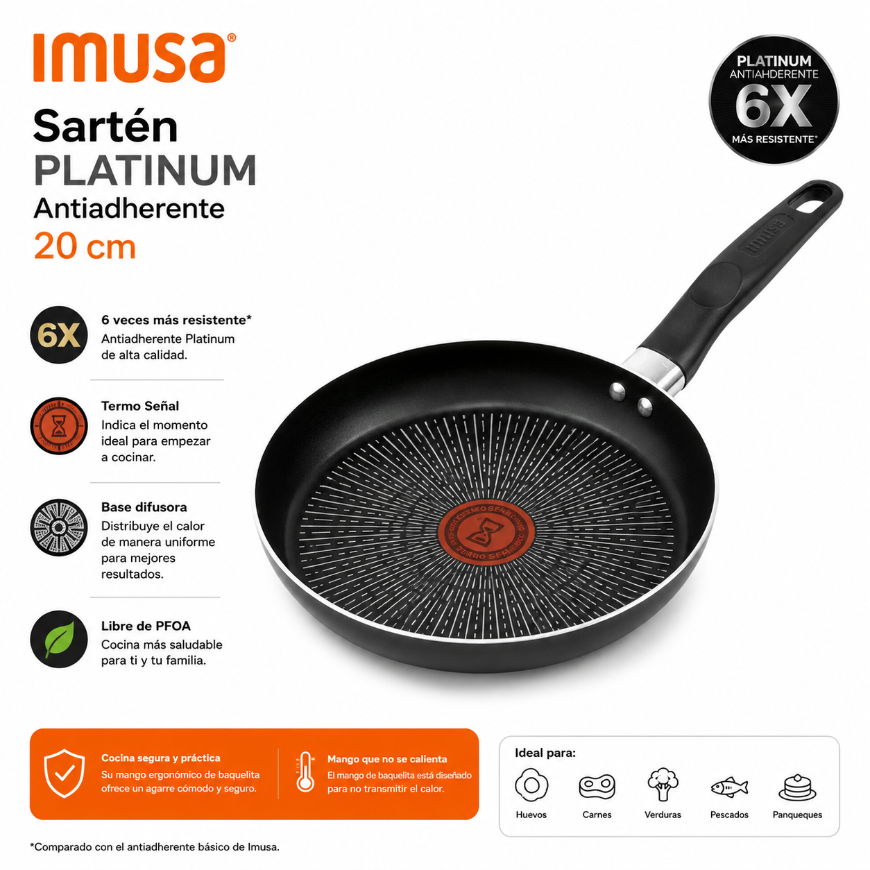 Sartén Platinum Imusa 20cm Antiadherente