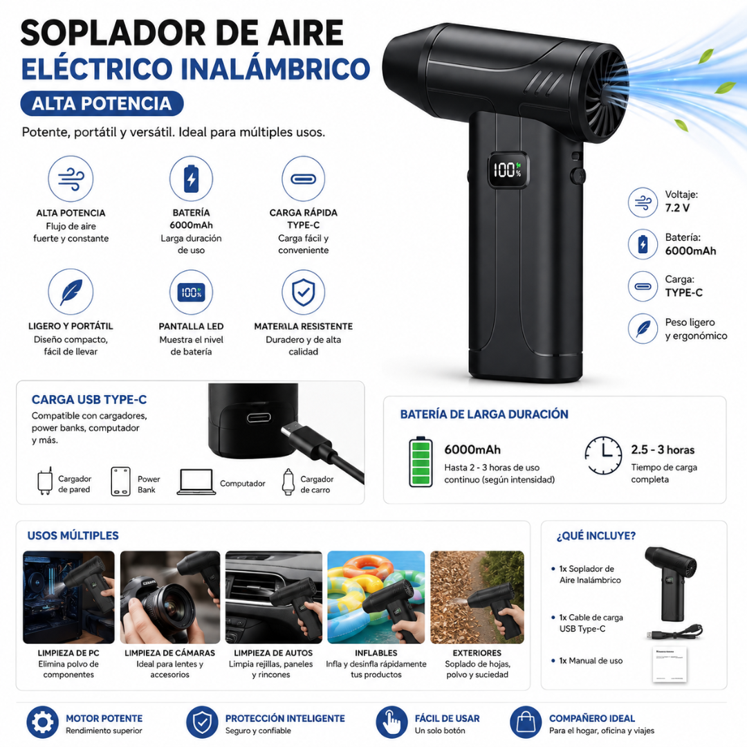 Soplador de Aire Eléctrico Inalámbrico Alta Potencia