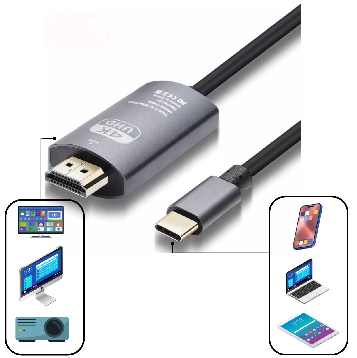 Cable Tipo C A Hdmi