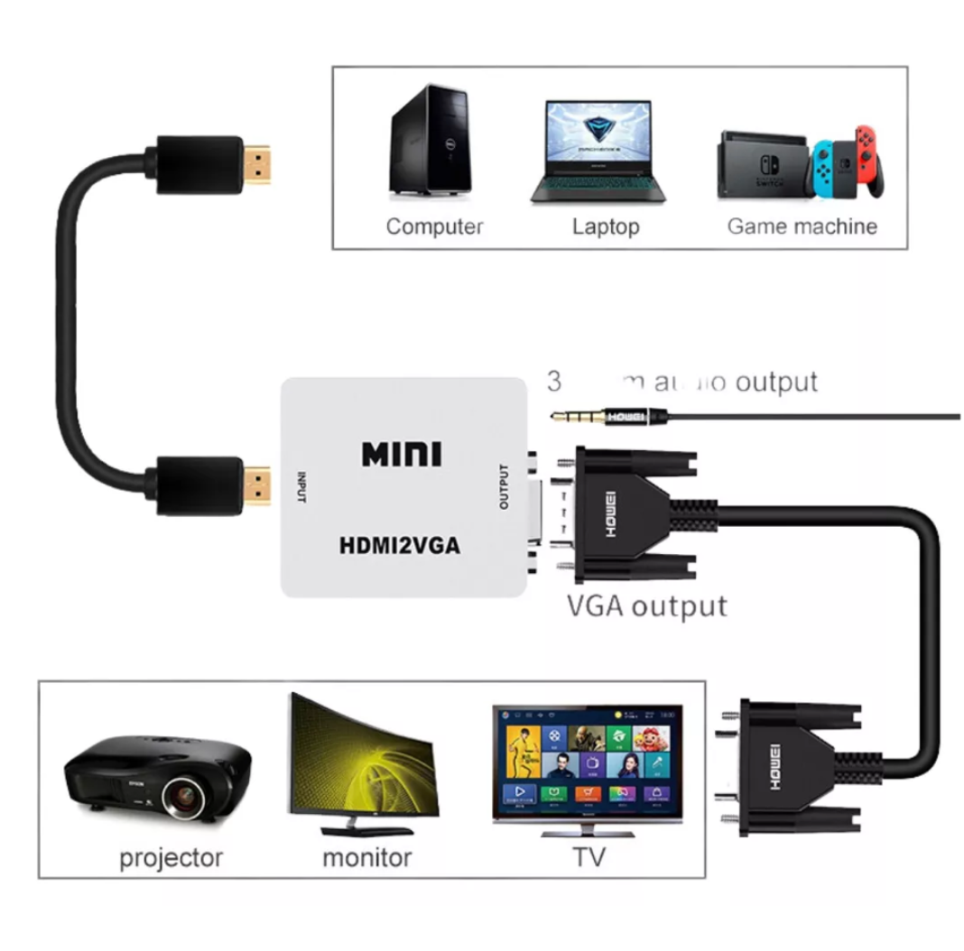 HDMI to VGA Converter Box