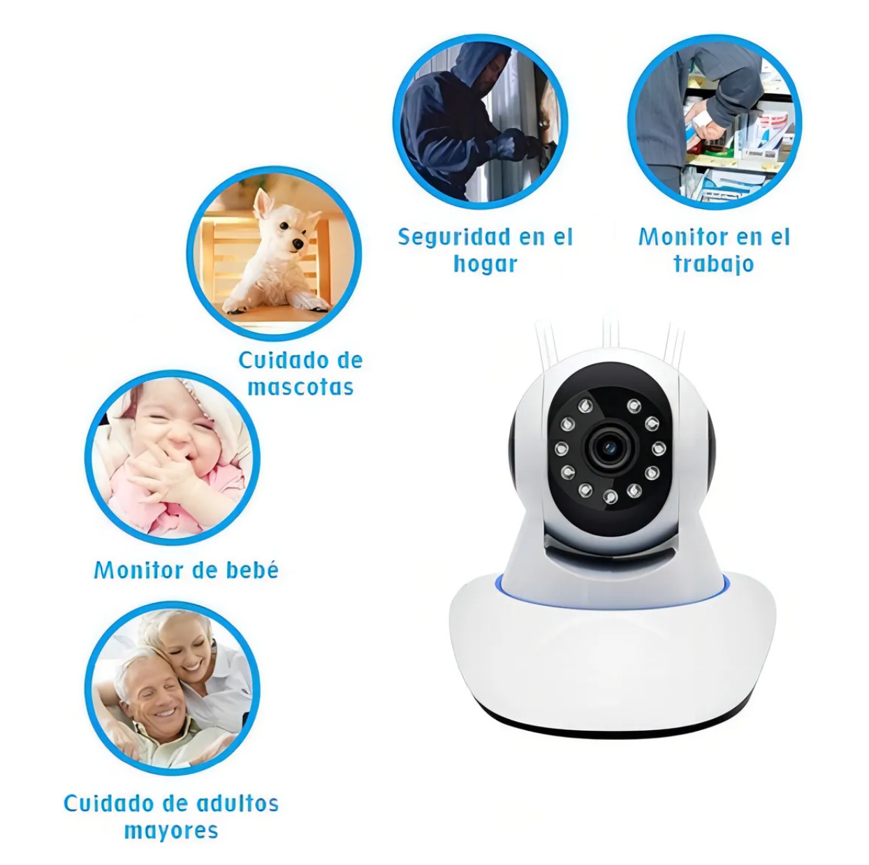 Cámara De Seguridad Wifi