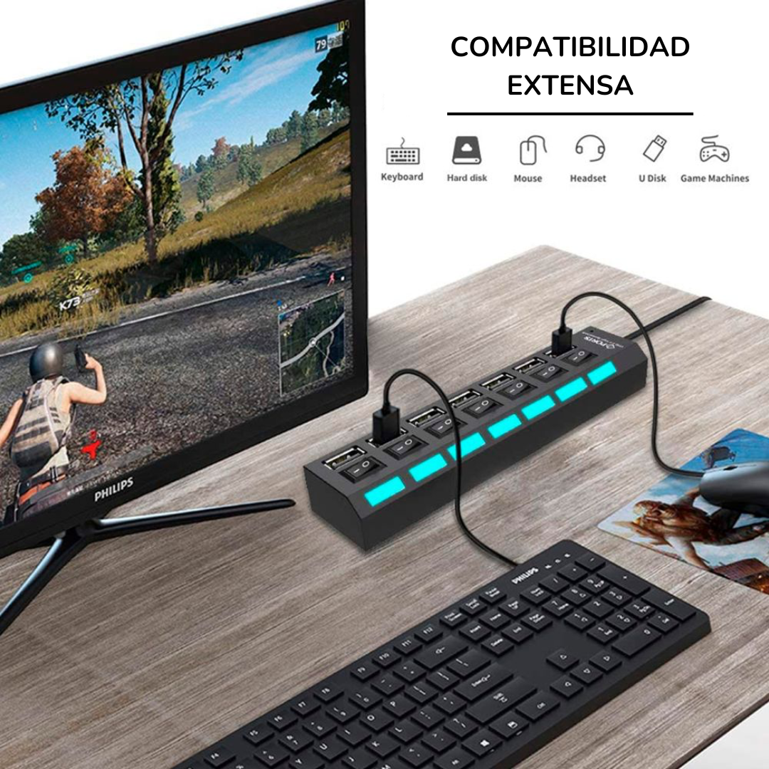 7-Port Multiport 2.0 with Switches