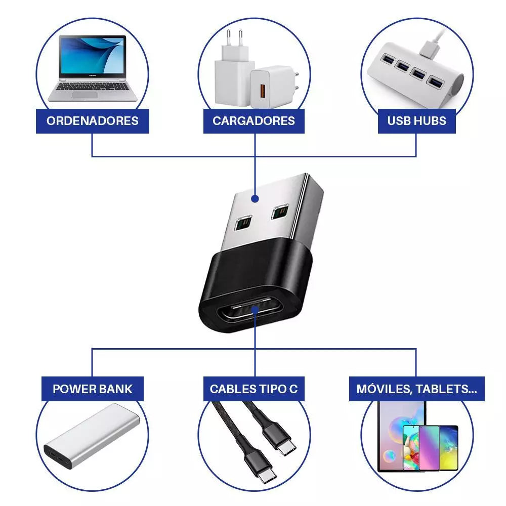 Adaptador Convertidor Tipo C A Usb Conector