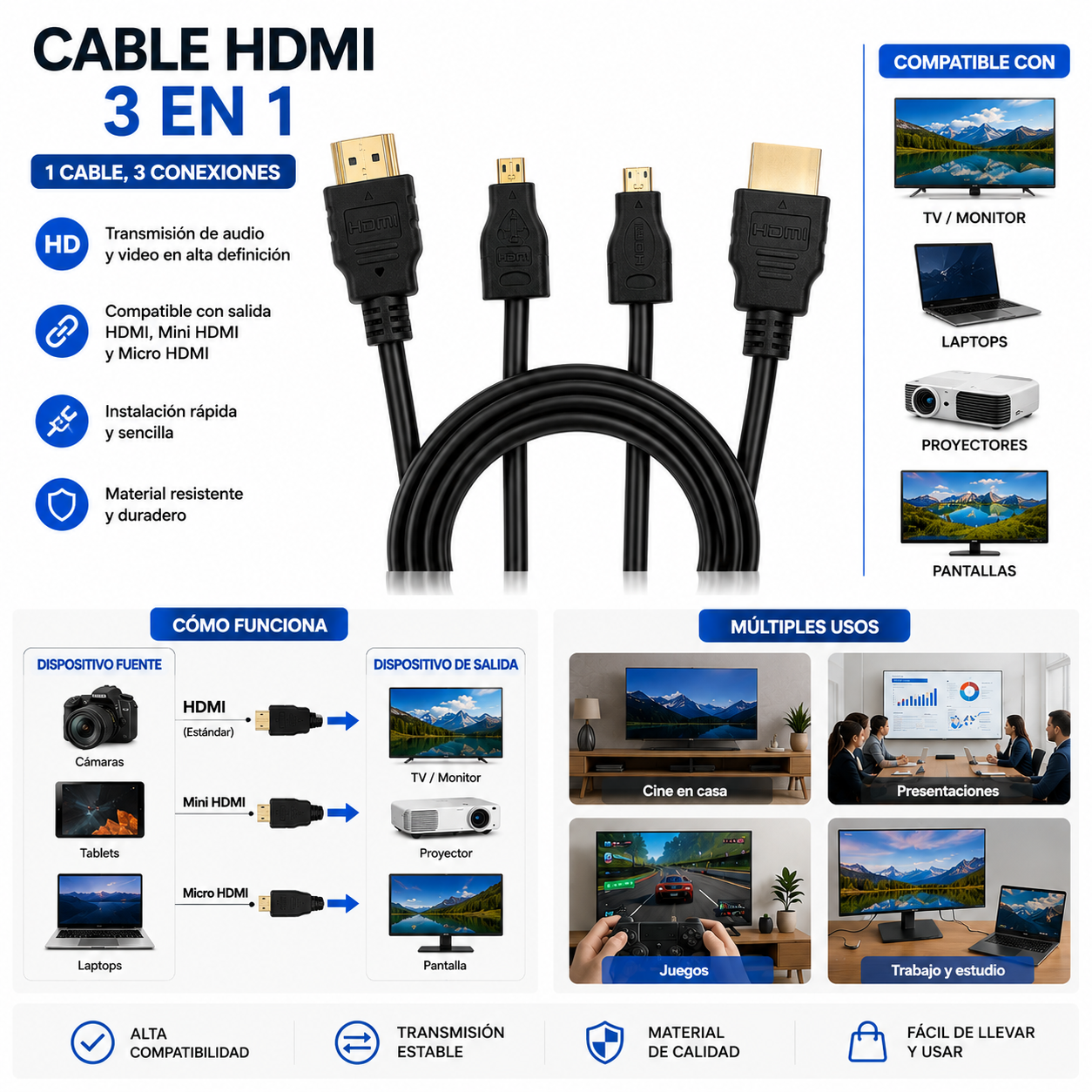Cable HDMI 3 en 1 a HDMI / Mini HDMI / Micro HDMI