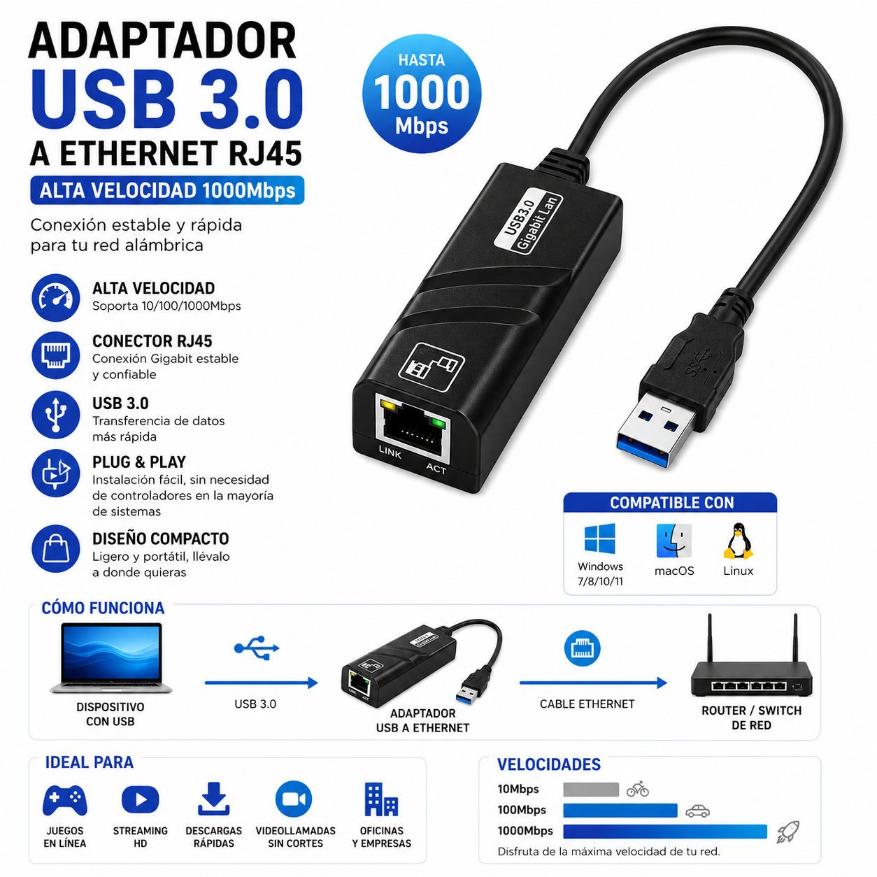 Adaptador usb a Ethernet Rj45 Alta Velocidad 1000Mbps