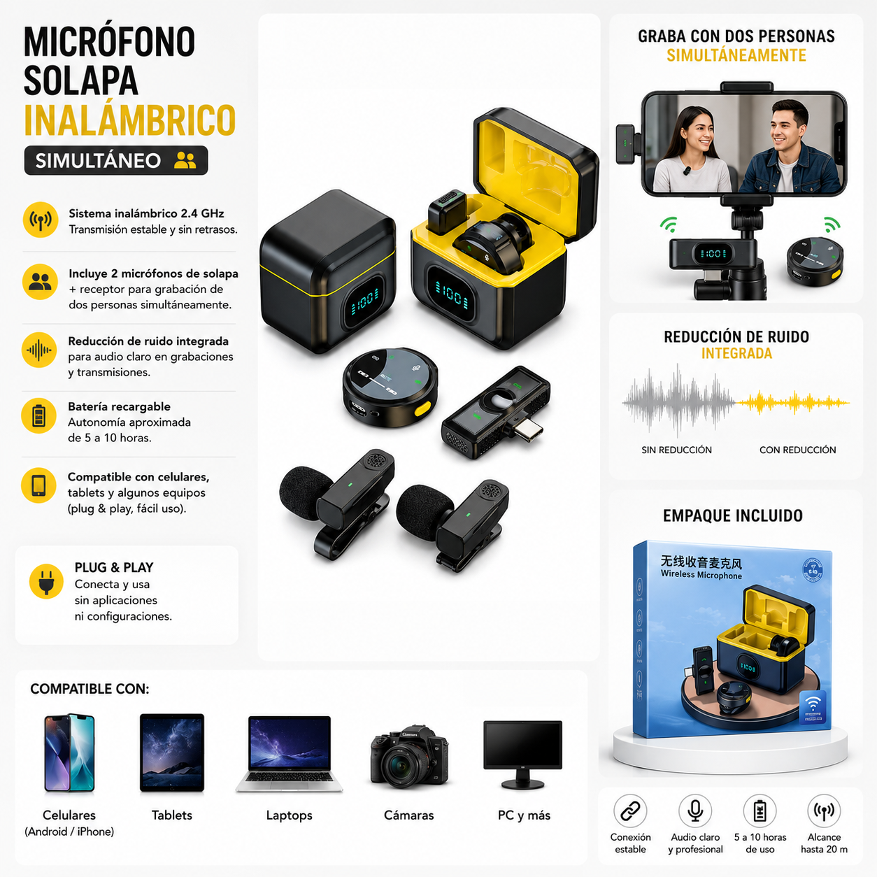 Micrófono Solapa Inalámbrico Simultáneo