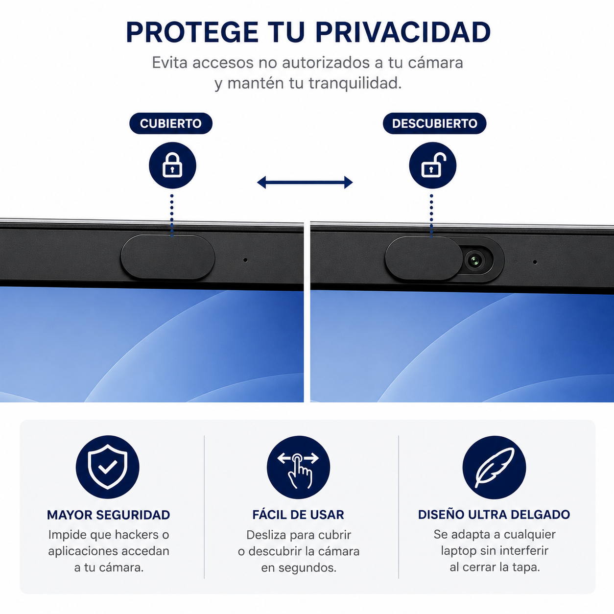 Cobertor Cámara Privacidad Webcam Cover Deslizante