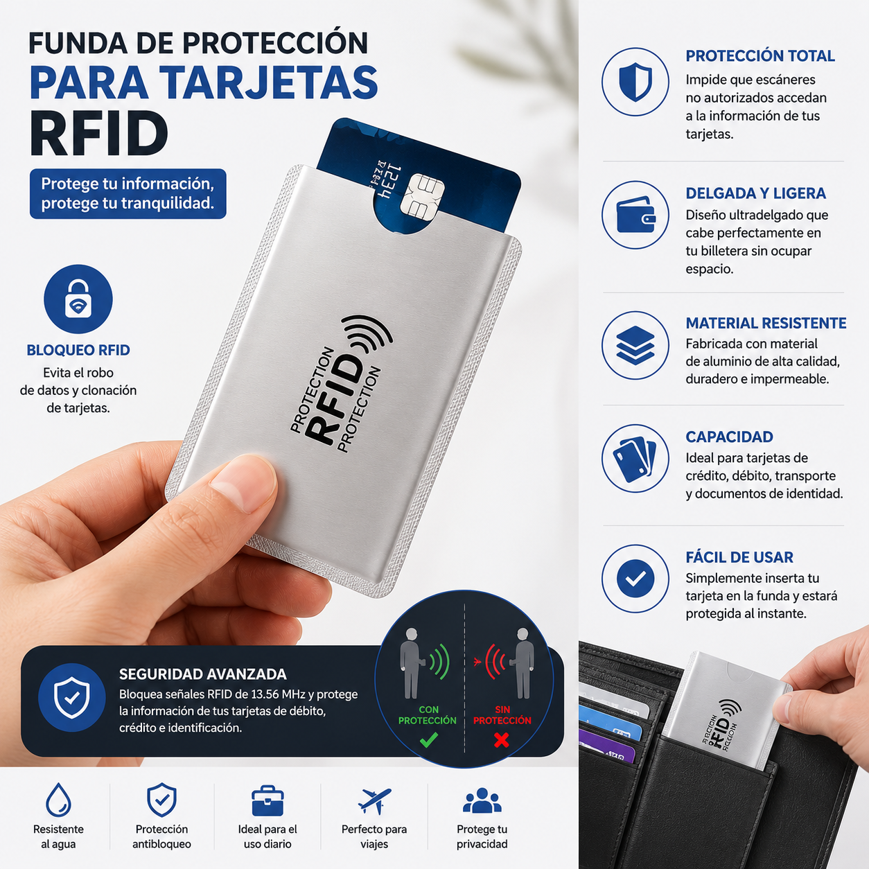 Funda de Protección para Tarjetas de Crédito RFID