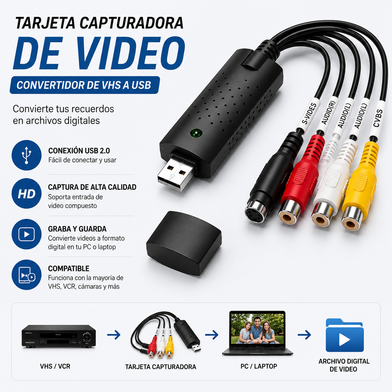 Tarjeta Capturadora de Video Convertidor de VHS a USB