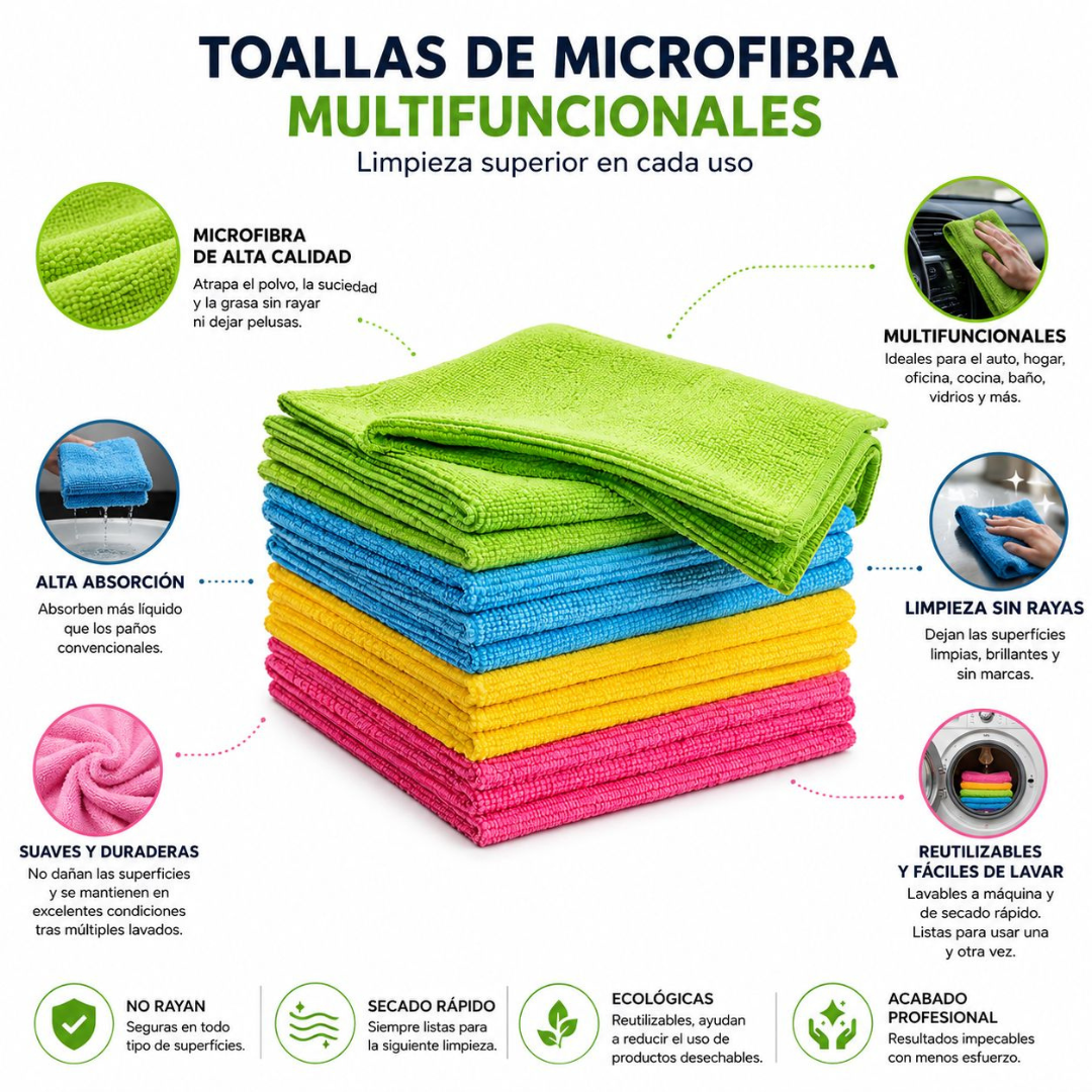 Toalla Microfibra Paño Limpion 3 Unidades