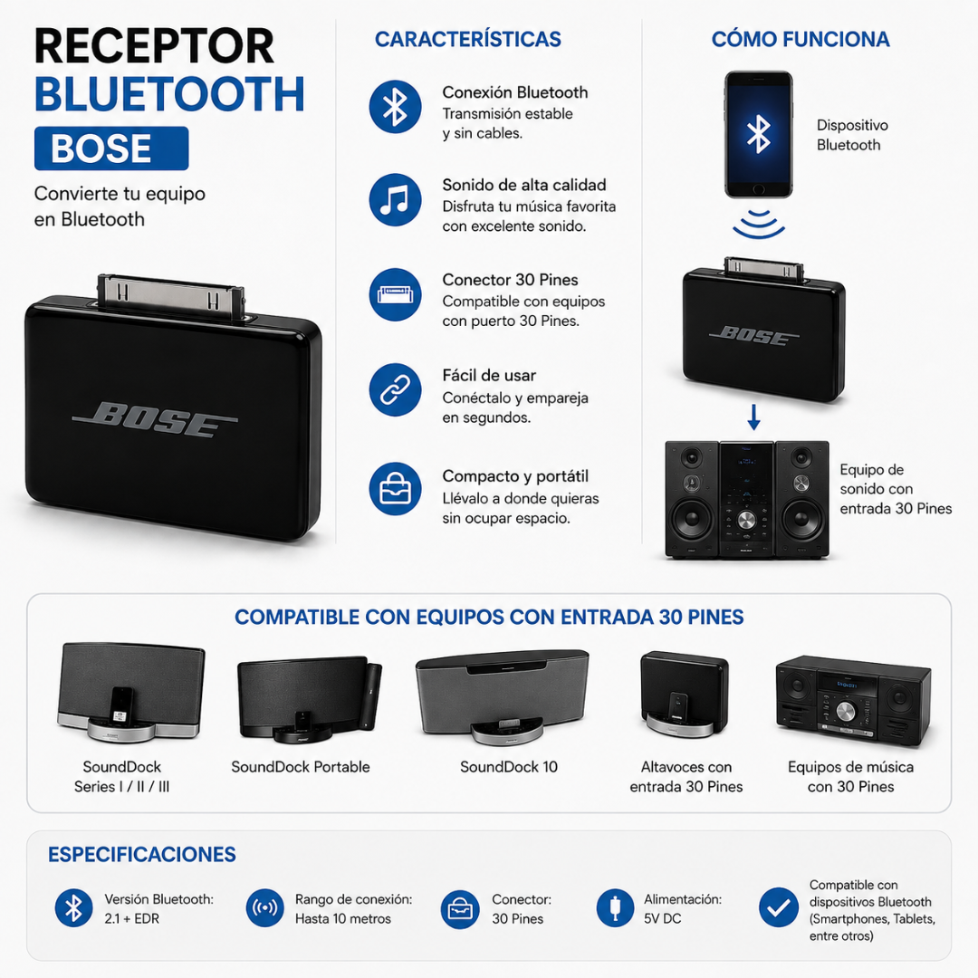 Receptor Bluetooth Bose