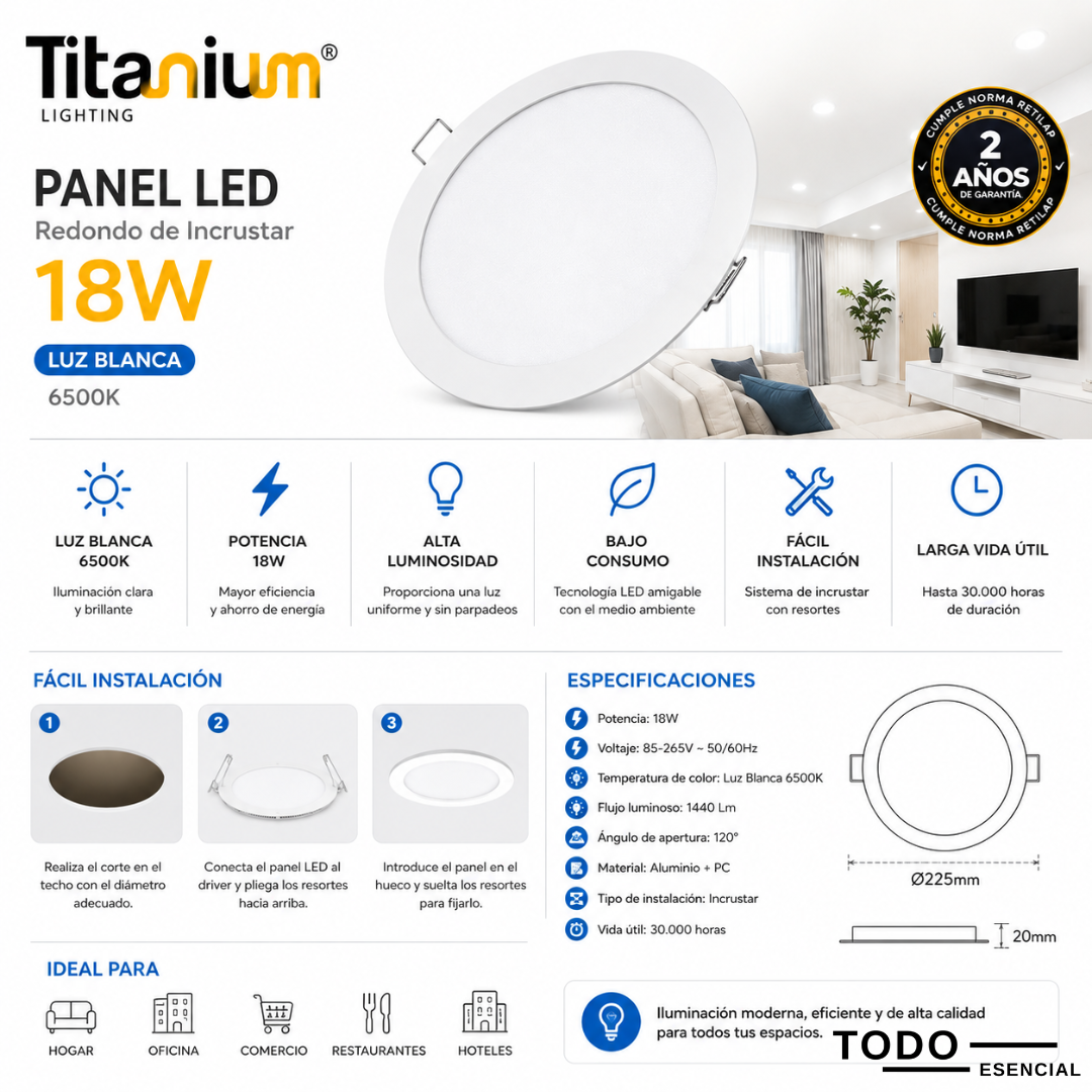 Panel Led 18w Redondo Incrustar Luz Blanca