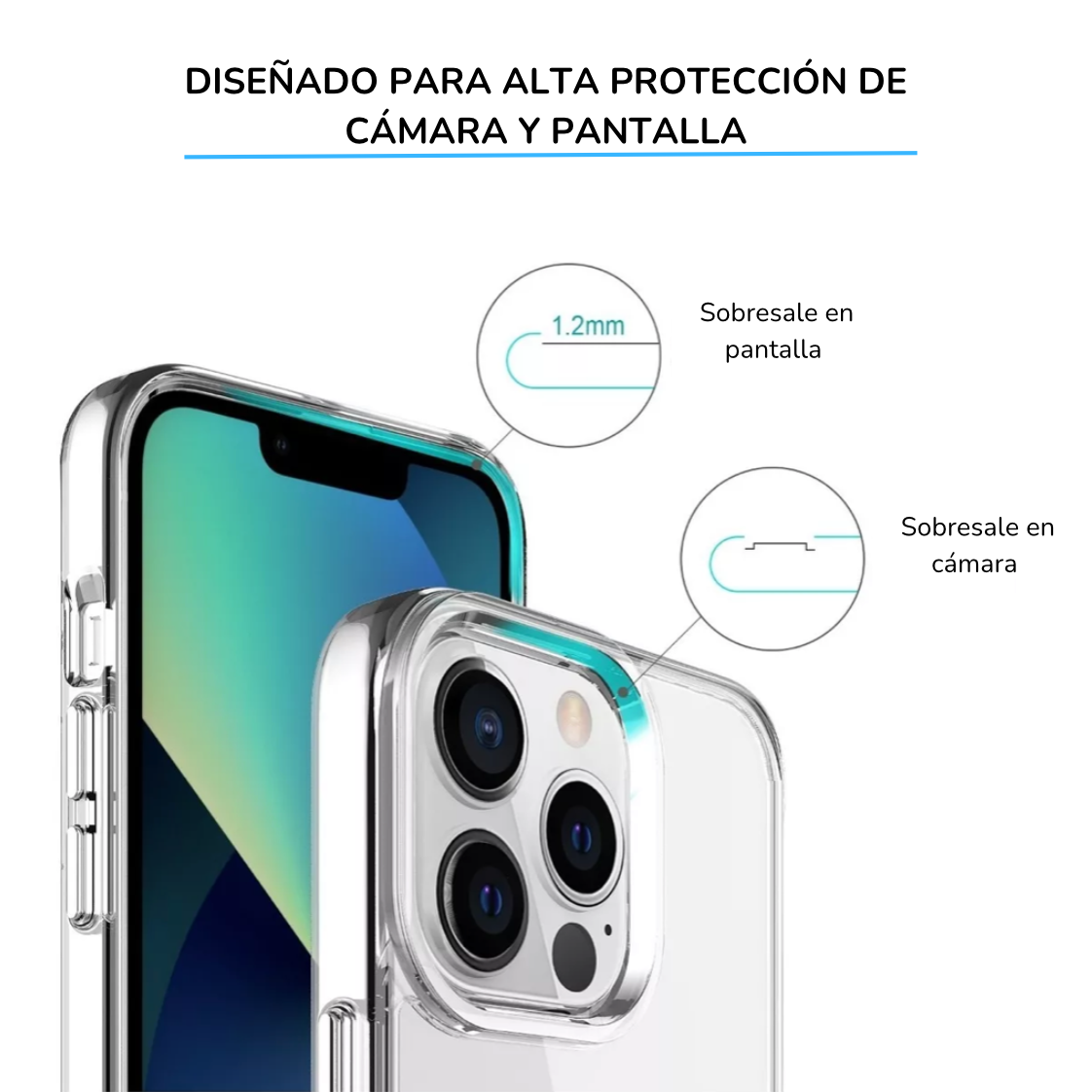 Estuche Transparente Iphone 16e