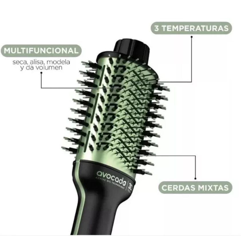 Cepillo Secador Y Modelador Avocado 3d Power Aguacate Remnlington Genérico