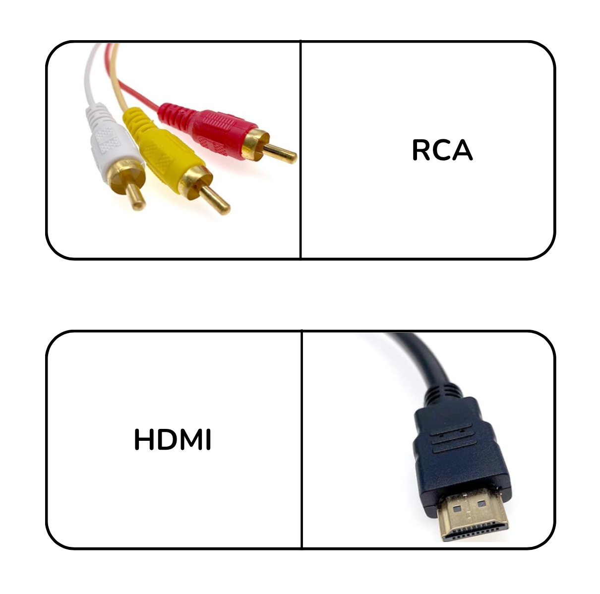 Cable Hdmi A Rca 1080p