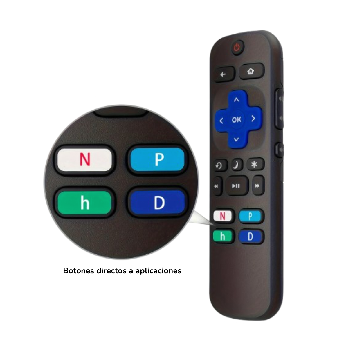 Control Remoto para TV Roku
