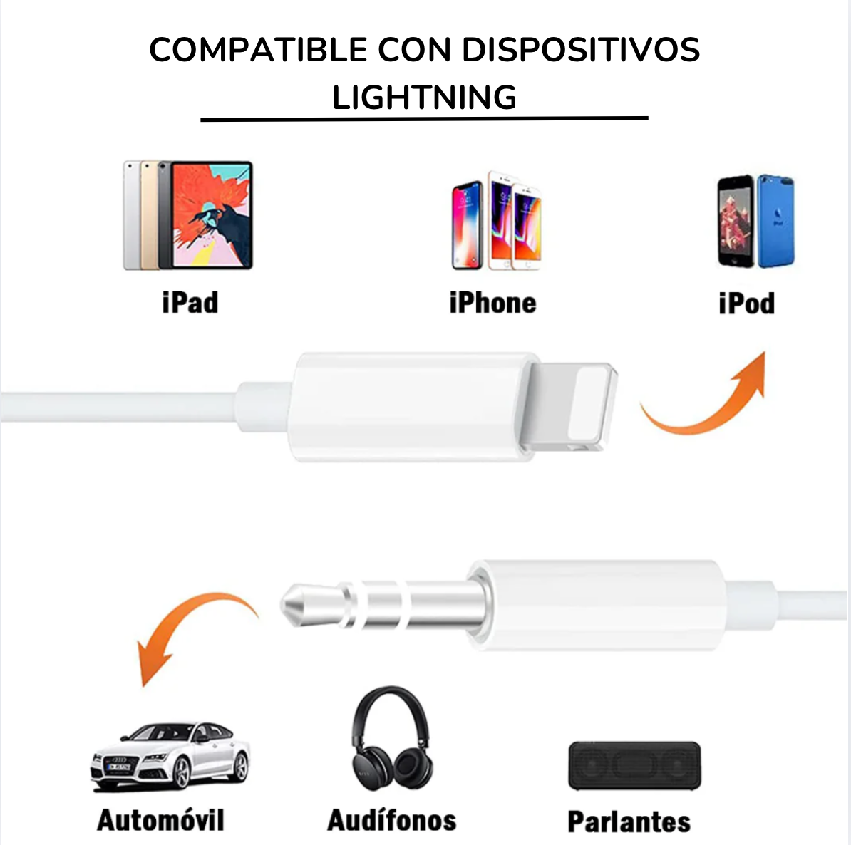 Cable Adaptador Lighting Iphone To Auxiliar Audio 3.5