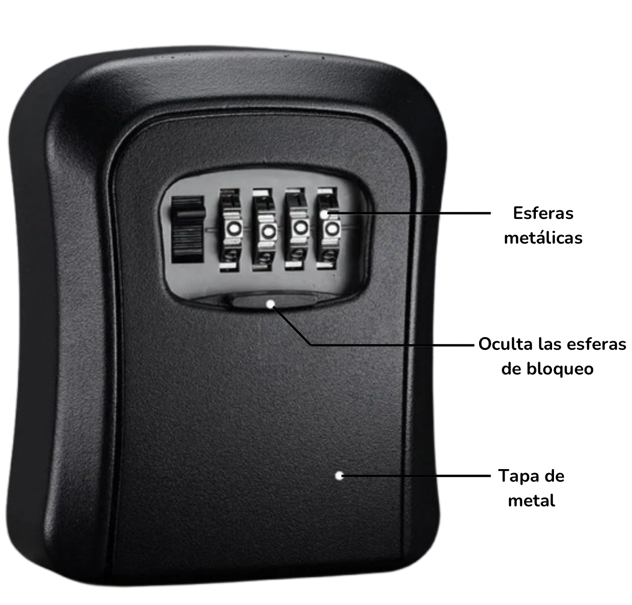 Caja De Seguridad Para Llaves