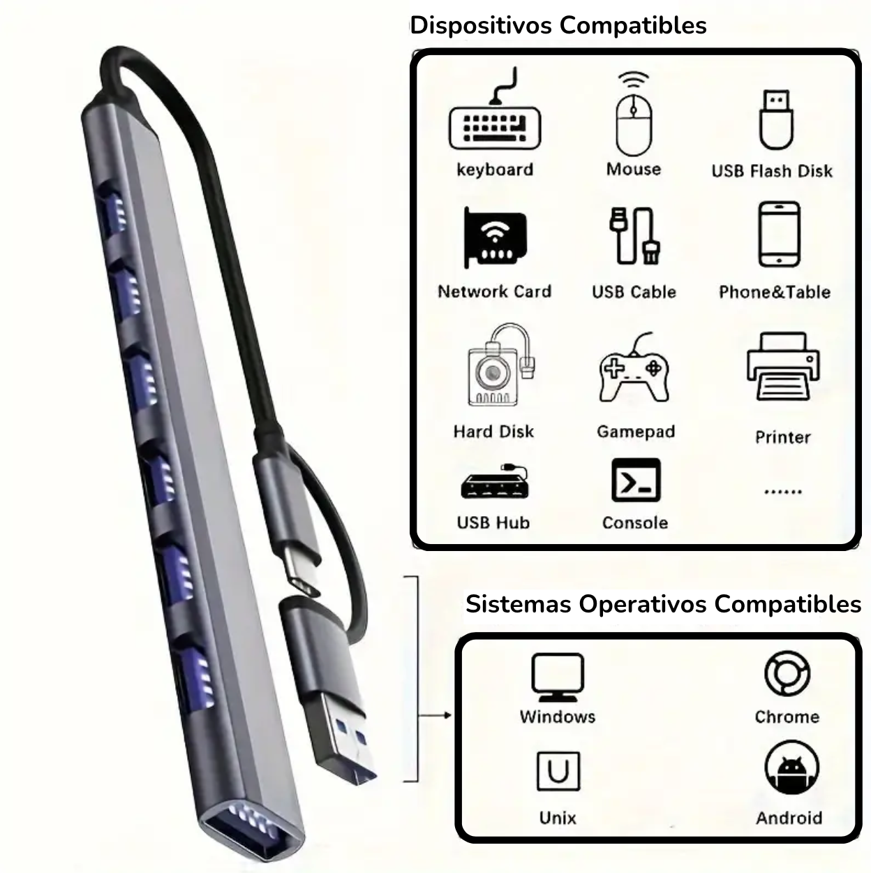Multipuerto Usb De 7 Puertos Con Conexión Usb Y Tipo C