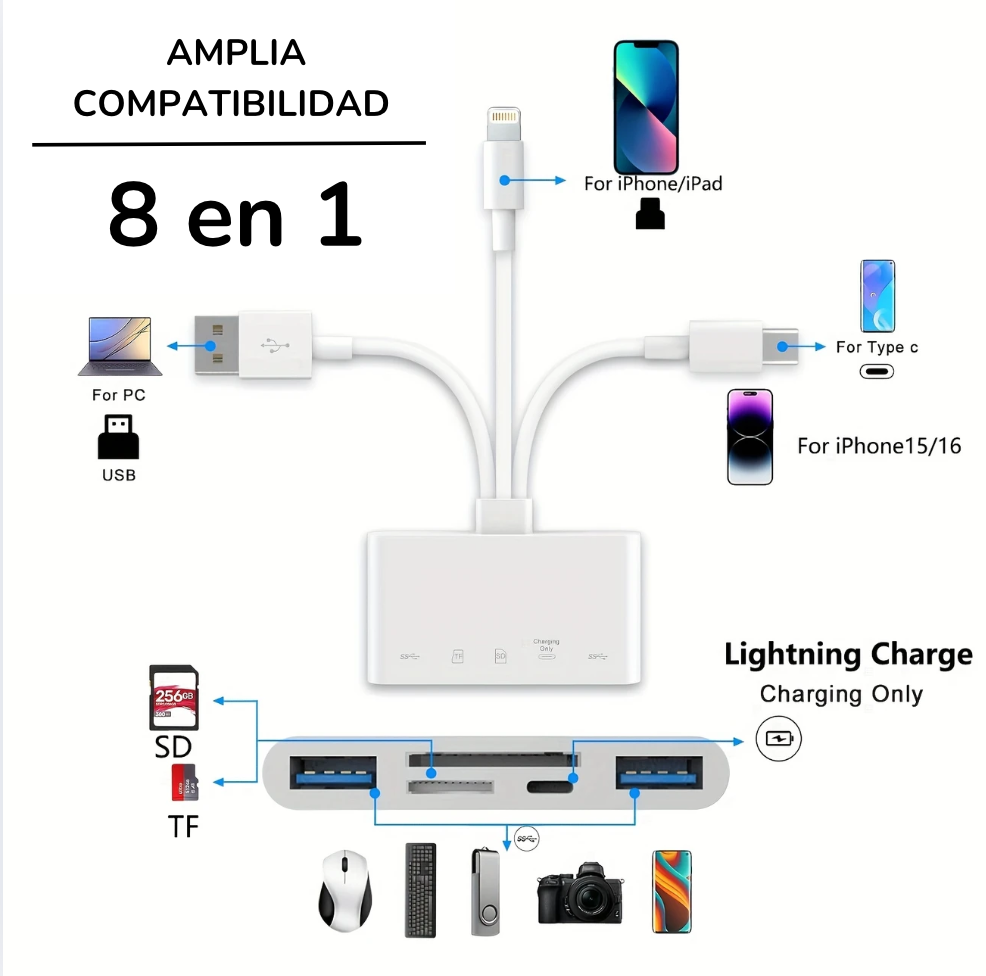 Lector Tarjeta Sd/micro Sd Para Usb/tipo C/ Lightning