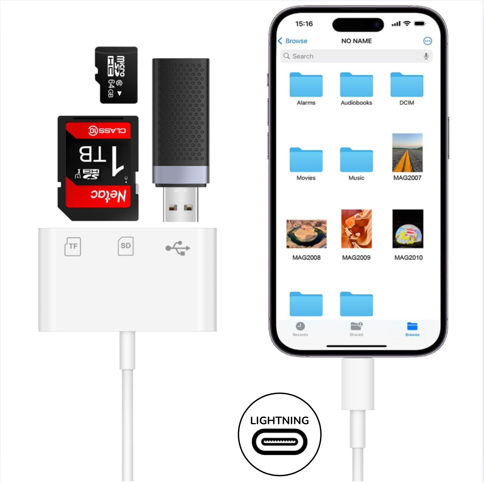 Convertidor Tipo Lightning A Usb/sd/micro Sd