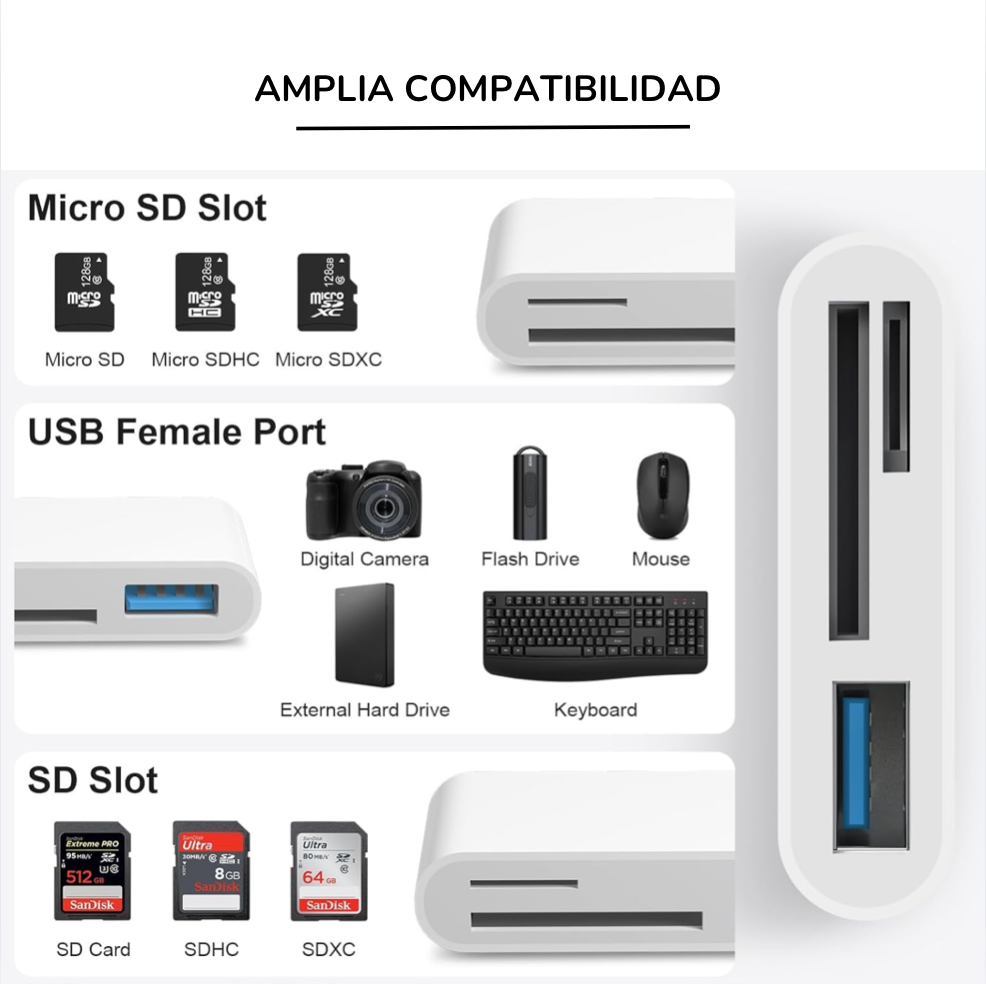 Convertidor Tipo Lightning A Usb/sd/micro Sd