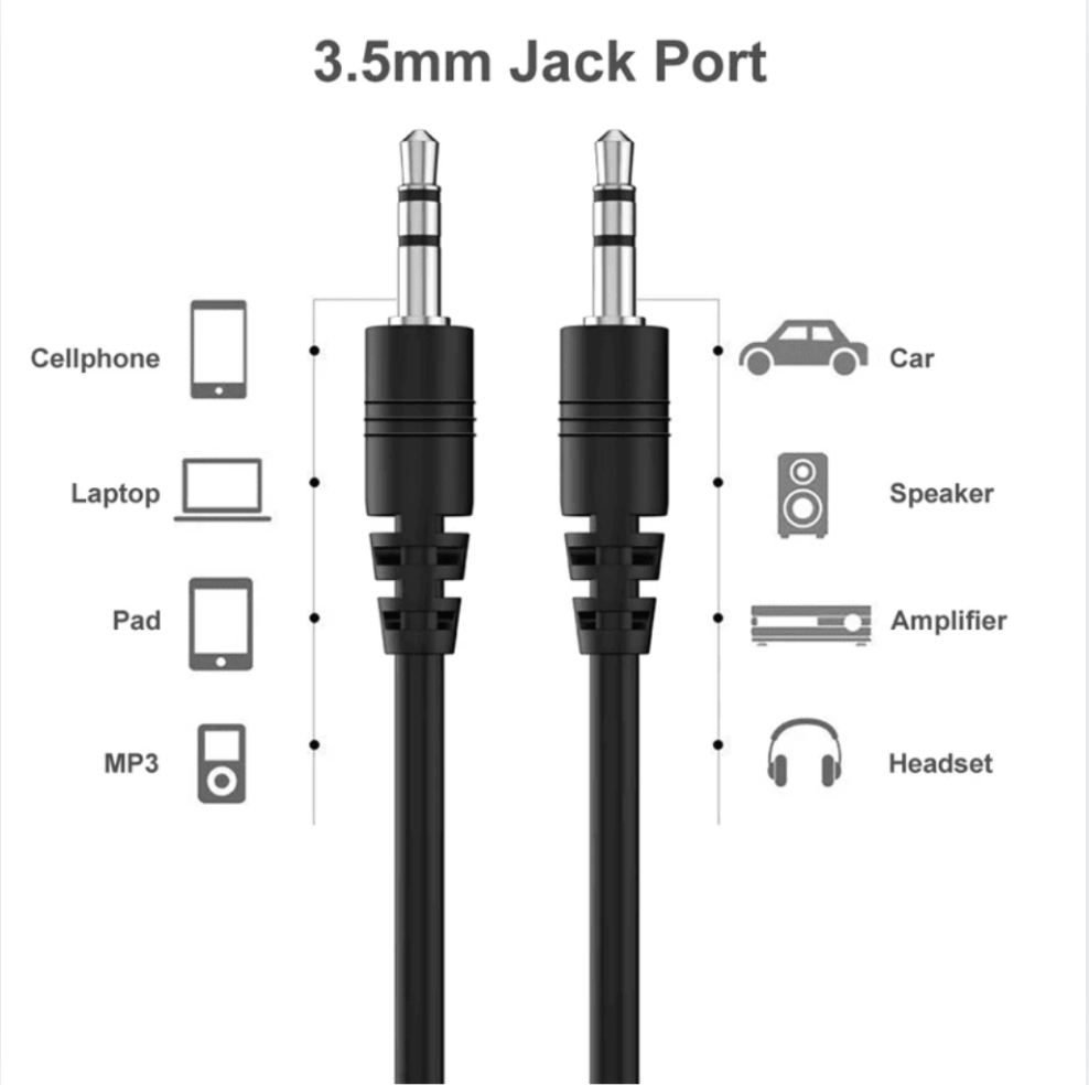 1 x 1.5m Audio Auxiliary Cable