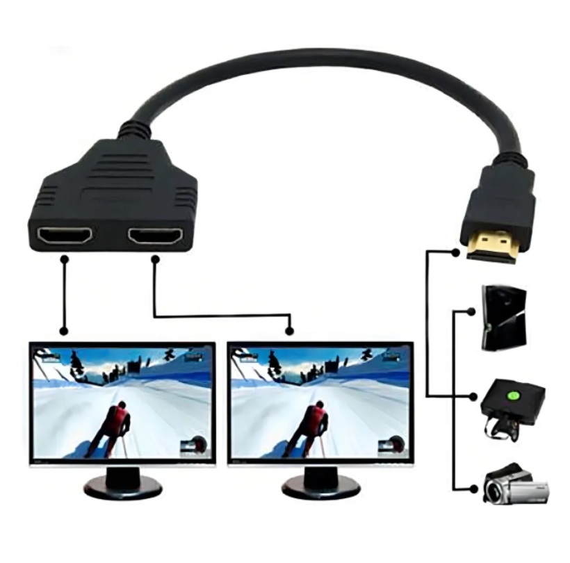 Cable HDMI en Y 1 Macho a 2 Hembra