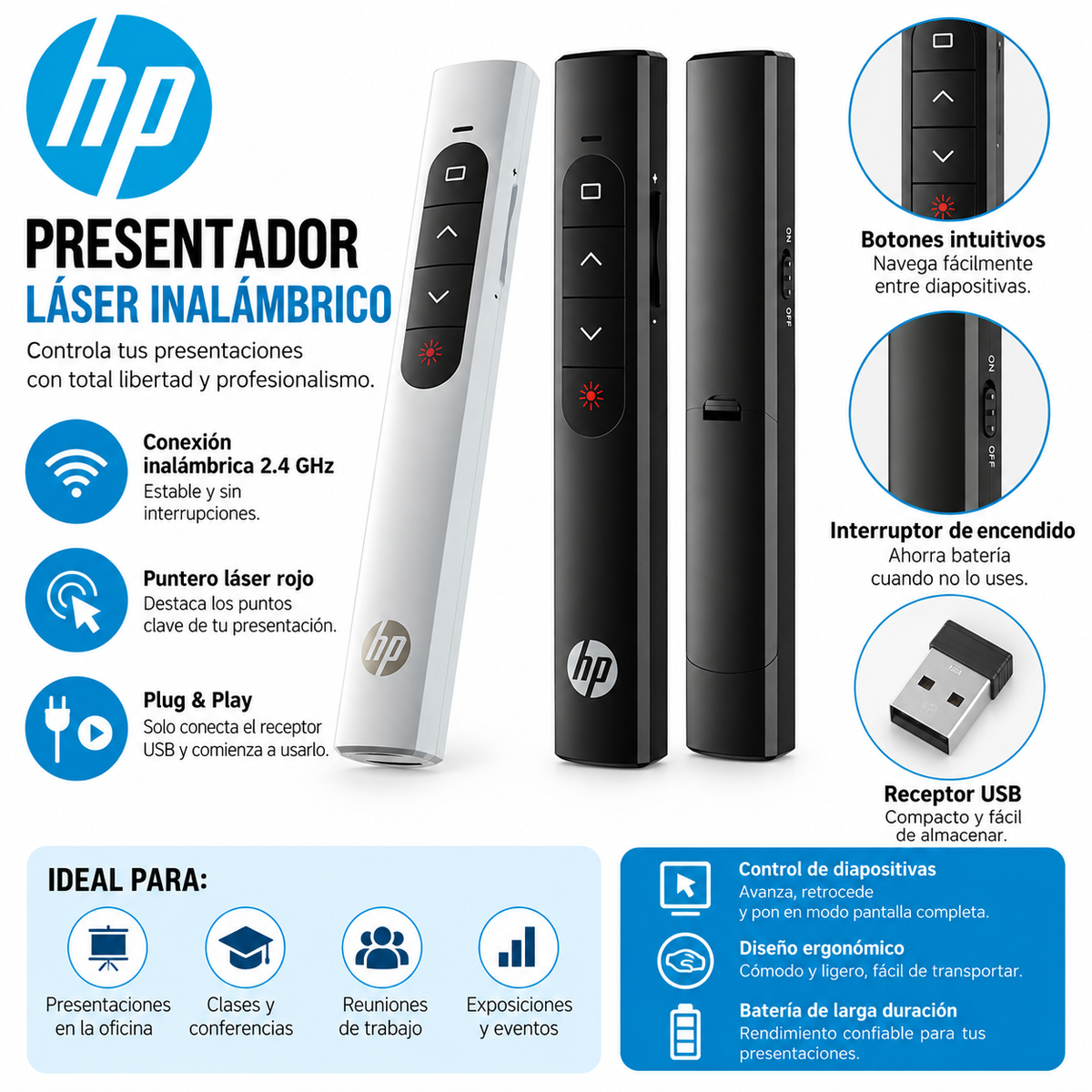 Presentador Inalámbrico Diapositivas Hp
