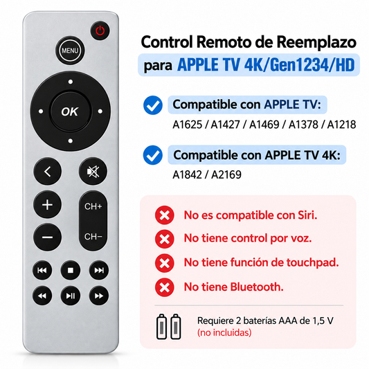 Control Remoto Para Apple Tv Generación 1/2/3/4/5 Sin Comando De Voz