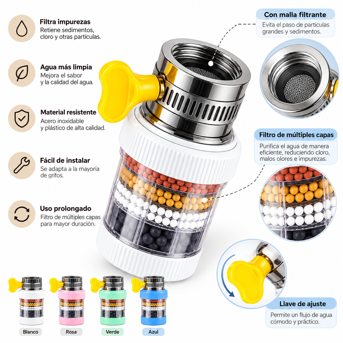 Filtro Purificador De Agua Para Grifo