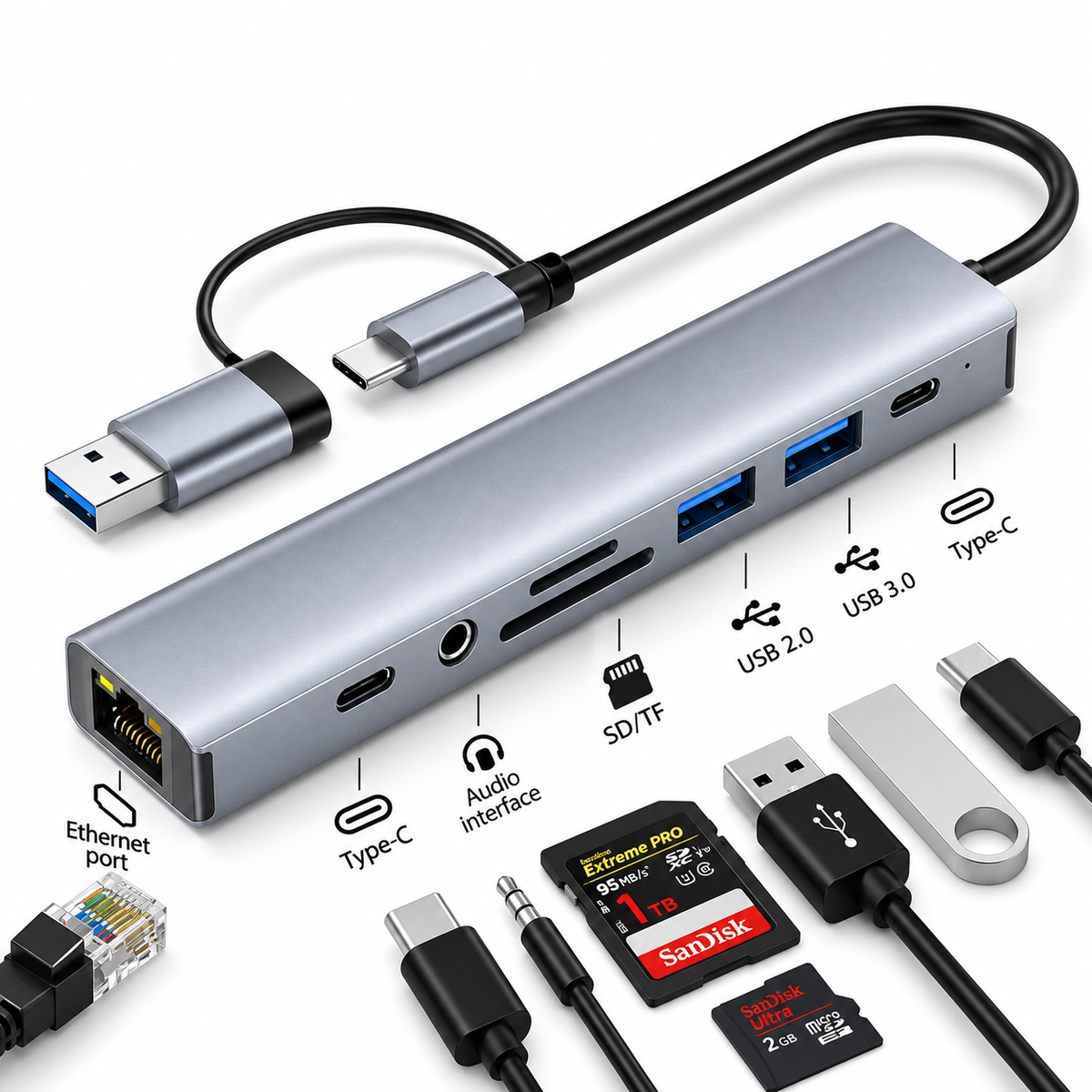 Adaptador Multipuerto 9 En 1 Usb Y Tipo C Con Ethernet Rj45, Sd/tf, Jack